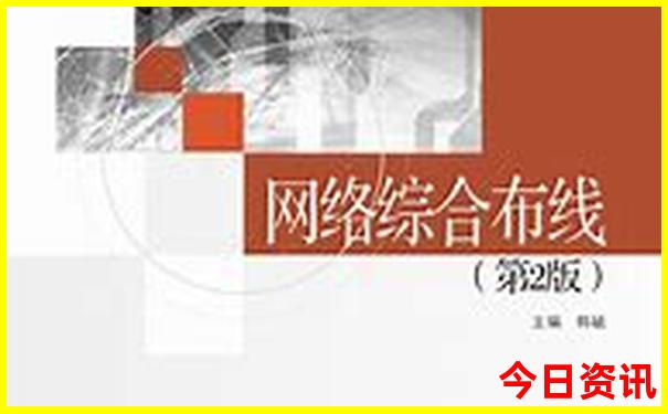 哈尔滨景点排行榜